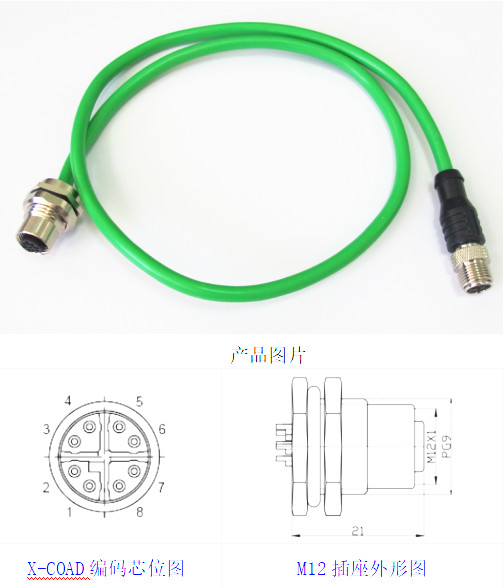 面板M12連接器轉(zhuǎn)RJ45廠家